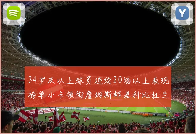 34岁及以上球员连续20场以上表现榜单小卡领衔詹姆斯邮差科比杜兰特上榜