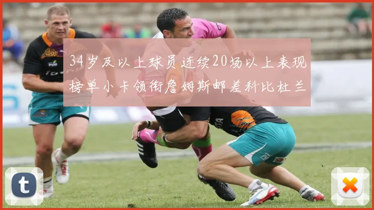 34岁及以上球员连续20场以上表现榜单小卡领衔詹姆斯邮差科比杜兰特上榜