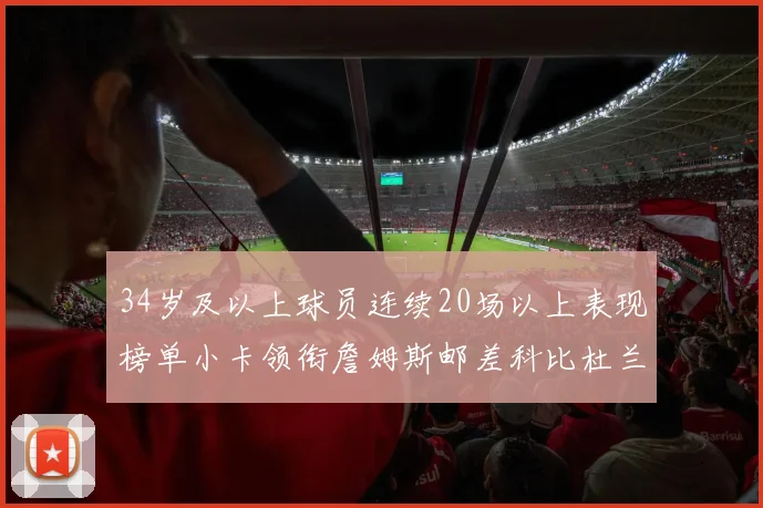 34岁及以上球员连续20场以上表现榜单小卡领衔詹姆斯邮差科比杜兰特上榜
